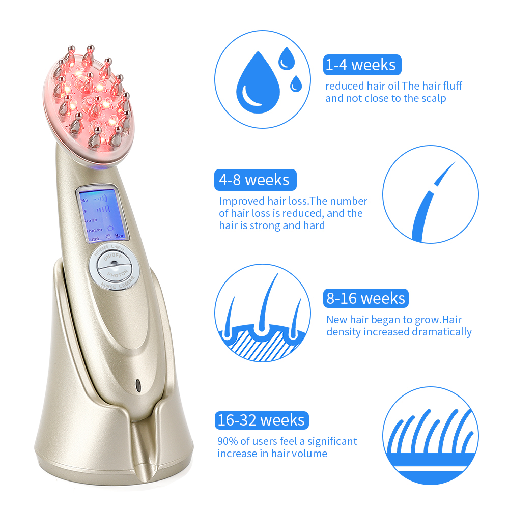 Electric Laser Hair Growth Com - Hair Care Treatment ulasan dan harga