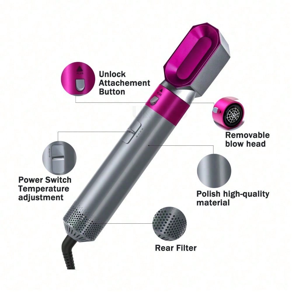 A New Generation Of Upgraded V - Hair Care Gift ulasan dan harga